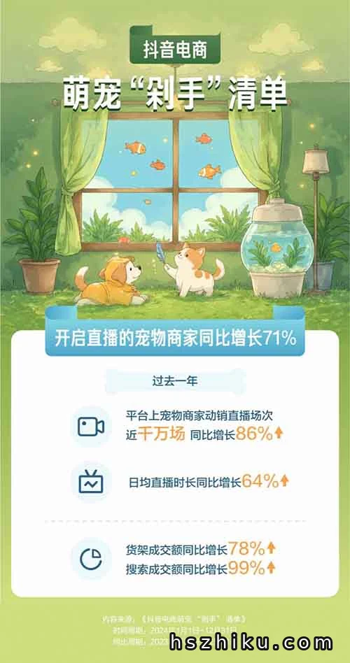 小众宠物赛道爆火，普通人月入3W+的野路子玩法