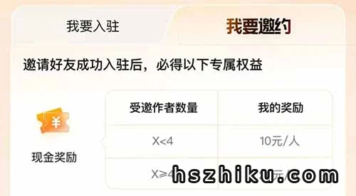 大众点评拉新创作者,20元一个,教你如何邀请每天10-20个!