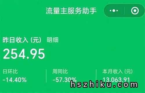 3个发文就有收益的平台，你随便做好一个，都能日入300+