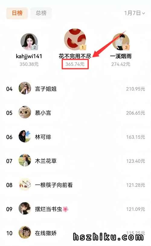 一部手机，用了这个方法，一天收入360+（附番茄小说种草好书教程）