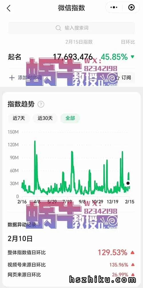 单月赚了快100W,用Ai做个给人起名的国学账号原来这么赚(详细教程+软件)