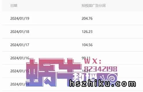 外面卖大几千的百家野路子玩法,蜗牛教授免费你拆解给你