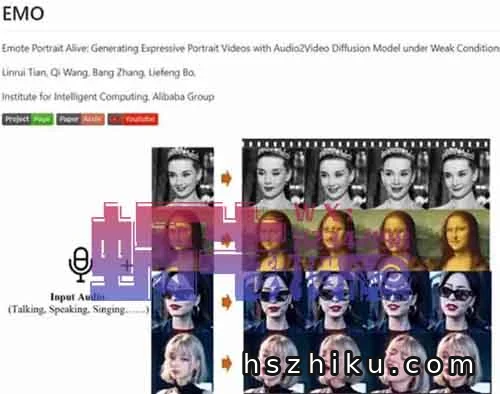 帮人做AI复活视频,1个月搞了50万···