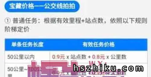 轻松日入200+,靠坐车赚笔零花钱,公交车拍拍项目了解一下