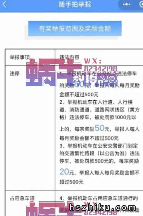 交通违法随手拍一单50元,99%的人都不知道!
