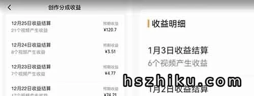 热门赛道的新玩法!冷知识AI赛道100元/条!