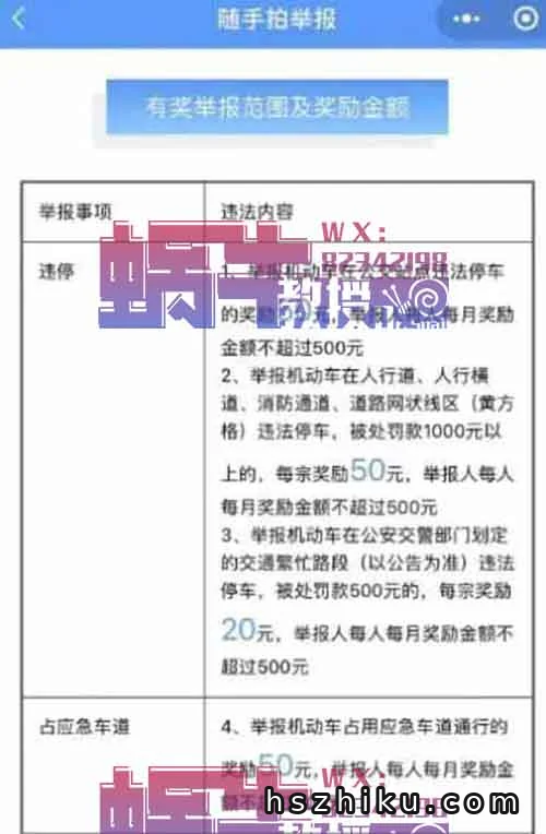 拍违章赚钱项目，揭秘操作流程，人人都能操作（附渠道方式）