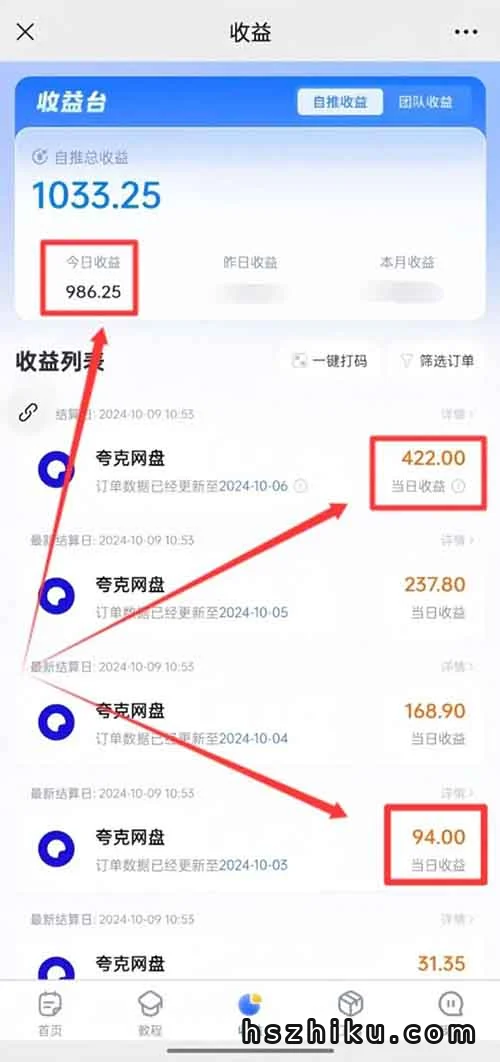网盘拉新推广,用这个方法,小白也能月入15000+(附详细教程)